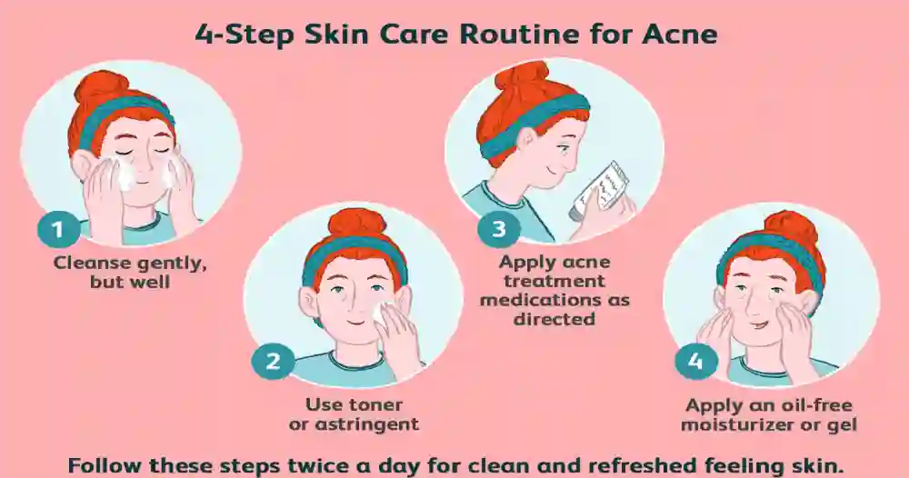 Clearer Skin Fast