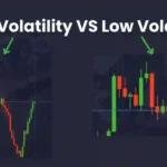 Forex Trading